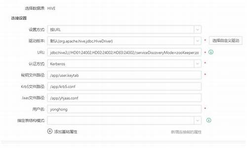 hive sql 源码